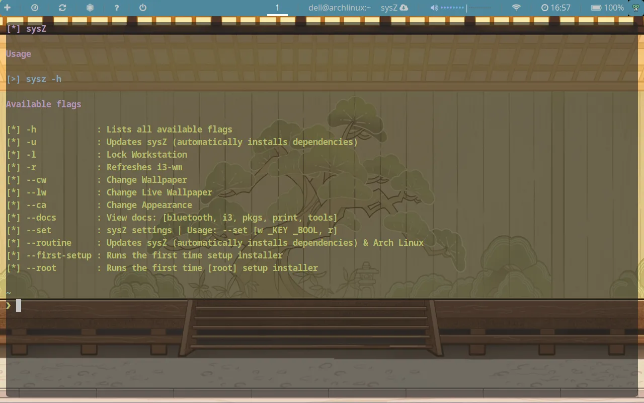 Cover Image of the Post